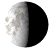 Waning Gibbous, 21 days, 4 hours, 24 minutes in cycle Waning Gibbous, 21 days, 4 hours, 24 minutes in cycle