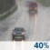 Monday: A chance of rain before 2pm, then a chance of rain showers. Mostly cloudy, with a high near 62. Chance of precipitation is 40%. Monday: Chance Light Rain